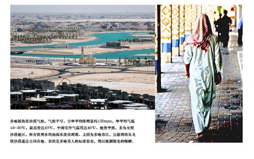 美丽的多哈:沙漠与当地标准的装束